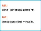 北師大版（2024）二年級(jí)數(shù)學(xué)上冊(cè) 3.1 小小清點(diǎn)員（課件）
