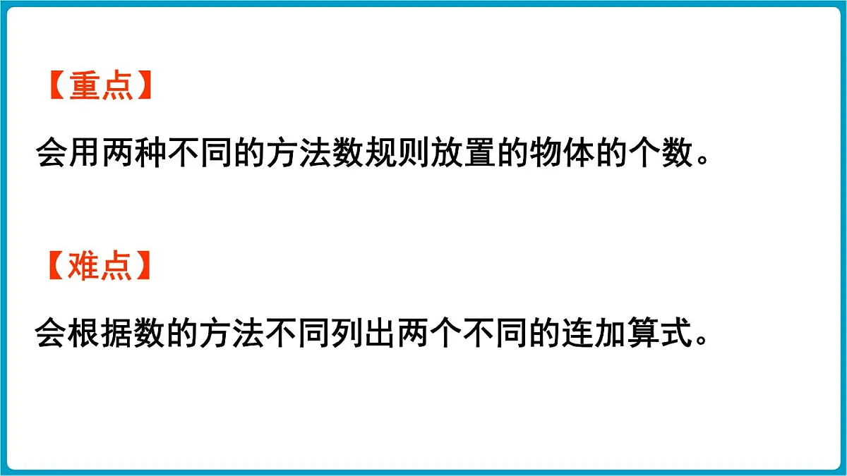 北师大版（2024）二年级数学上册 3.1 小小清点员（课件）第3页