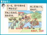 北師大版（2024）二年級(jí)數(shù)學(xué)上冊(cè) 4.4 回家路上（課件）