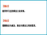 北師大版（2024）二年級數(shù)學上冊 5.5 小熊開店（課件）