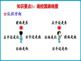北師大版（2024）二年級(jí)數(shù)學(xué)上冊(cè) 總復(fù)習(xí) 綜合與實(shí)踐（課件）
