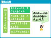 北師大版（2024）二年級數(shù)學(xué)上冊 第一 單元 100以內(nèi)數(shù)加與減(二) 整理與復(fù)習(xí)（課件）