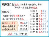 北師大版（2024）二年級數(shù)學(xué)上冊 第四單元 乘法口訣（一） 整理與復(fù)習(xí)（課件）