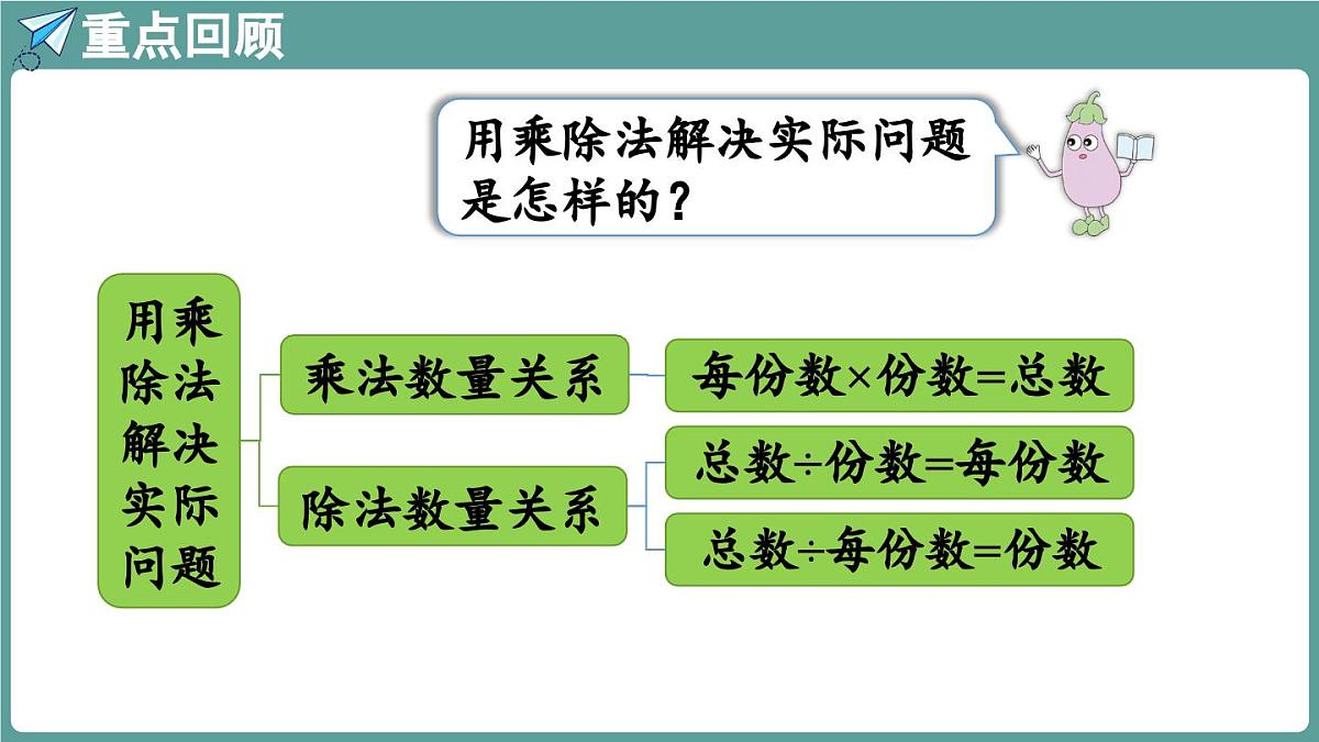 苏教版（2024）数学二年级上册 期末复习 2.数量关系（课件）第2页