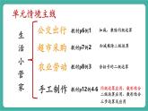 【新教材新課標(biāo)】人教版數(shù)學(xué)三年級上冊第2單元第4課時(shí) 解決問題（1）（教學(xué)課件）