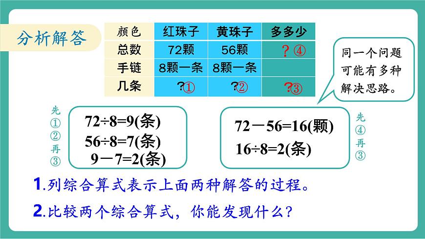 第6课时 解决问题（3）（教学课件）第5页