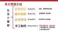小学数学人教版（2024）三年级上册（2024）整理和复习教课内容课件ppt