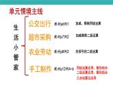 2.6 解決問題（3）（課件）2025-2026學(xué)年人教版三年級(jí)數(shù)學(xué)上冊