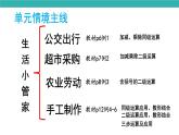 2.1 同級(jí)運(yùn)算的運(yùn)算順序（課件）2025-2026學(xué)年人教版三年級(jí)數(shù)學(xué)上冊