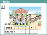 蘇教版（2024）數(shù)學(xué)二年級上冊 1.2 1～6的乘法口訣 第2課時(shí) 6的乘法口訣（課件）