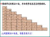 蘇教版（2024）數(shù)學(xué)二年級上冊 第3單元 7~9的表內(nèi)乘除法 復(fù)習(xí)（課件）