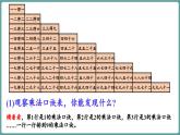 蘇教版（2024）數(shù)學(xué)二年級上冊 第3單元 7~9的表內(nèi)乘除法 復(fù)習(xí)（課件）