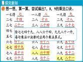 北師大版（2024）二年級數(shù)學(xué)上冊 7.2《西游記》中的乘法口訣（課件）