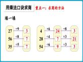 北師大版（2024）二年級數(shù)學(xué)上冊 第八單元 乘除法的應(yīng)用(一) 整理與復(fù)習(xí)（課件）