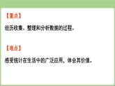綜合與實(shí)踐  了解你的好朋友（課件）2025-2026學(xué)年度蘇教版數(shù)學(xué)三年級(jí)上冊(cè)
