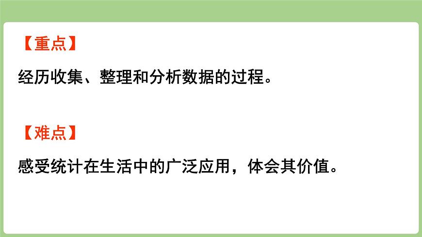 综合与实践  了解你的好朋友（课件）2025-2026学年度苏教版数学三年级上册第3页