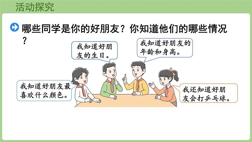 综合与实践  了解你的好朋友（课件）2025-2026学年度苏教版数学三年级上册第5页