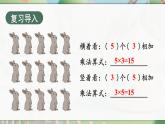 2.2.1 5的乘法口訣（課件）2025-2026學年人教版二年級數(shù)學上冊