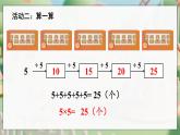2.2.1 5的乘法口訣（課件）2025-2026學年人教版二年級數(shù)學上冊
