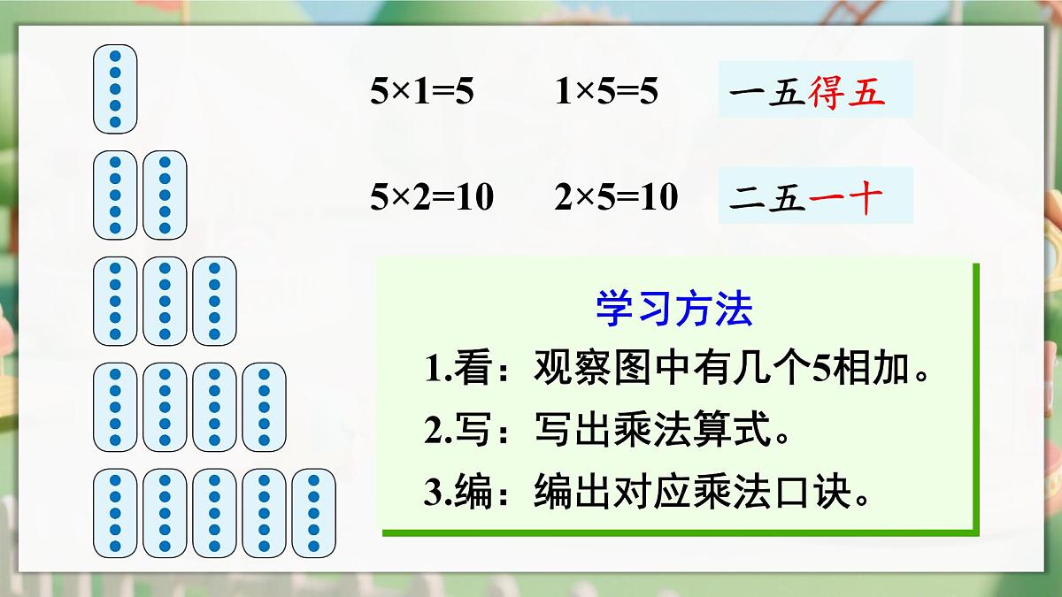2.2.1 5的乘法口诀（课件）2025-2026学年人教版二年级数学上册第7页