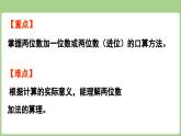 2025-2026學(xué)年度北師大版數(shù)學(xué)二年級上冊1.1《圖書角》（課件）