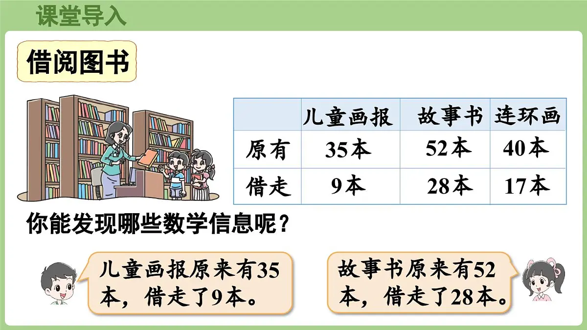 2025-2026学年度北师大版数学二年级上册1.3《借阅图书》（课件）第4页