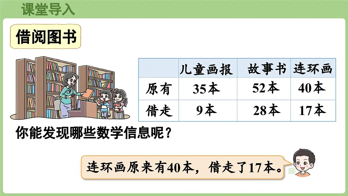 2025-2026学年度北师大版数学二年级上册1.3《借阅图书》（课件）第5页