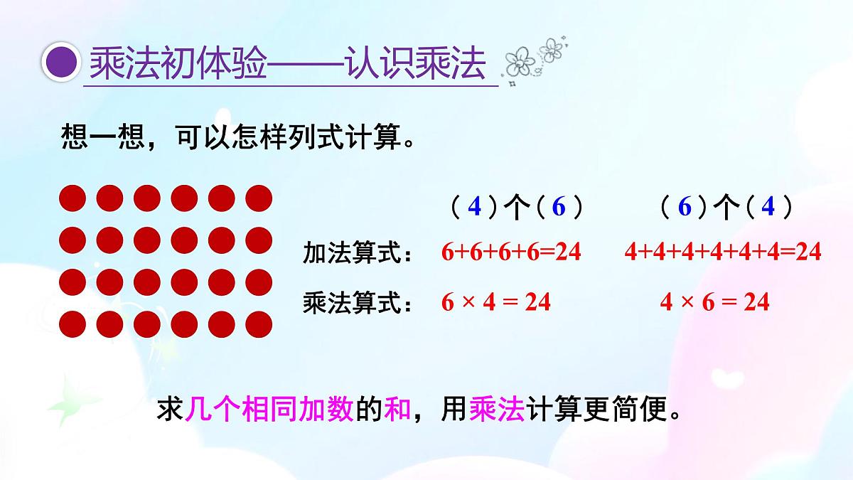 二 1~6的表内乘法 整理和复习（课件）2025-2026学年人教版二年级数学上册第4页