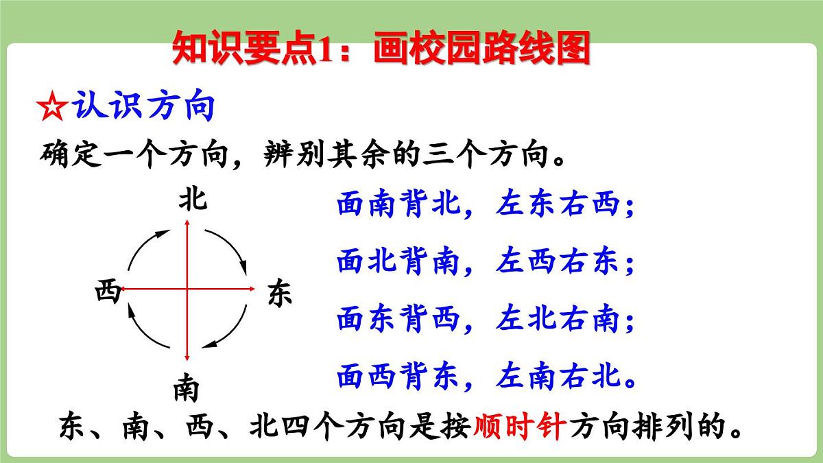 2025-2026学年度北师大版数学二年级上册总复习 综合与实践（课件）第6页
