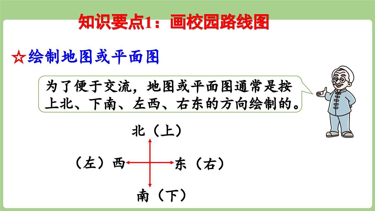 2025-2026学年度北师大版数学二年级上册总复习 综合与实践（课件）第7页
