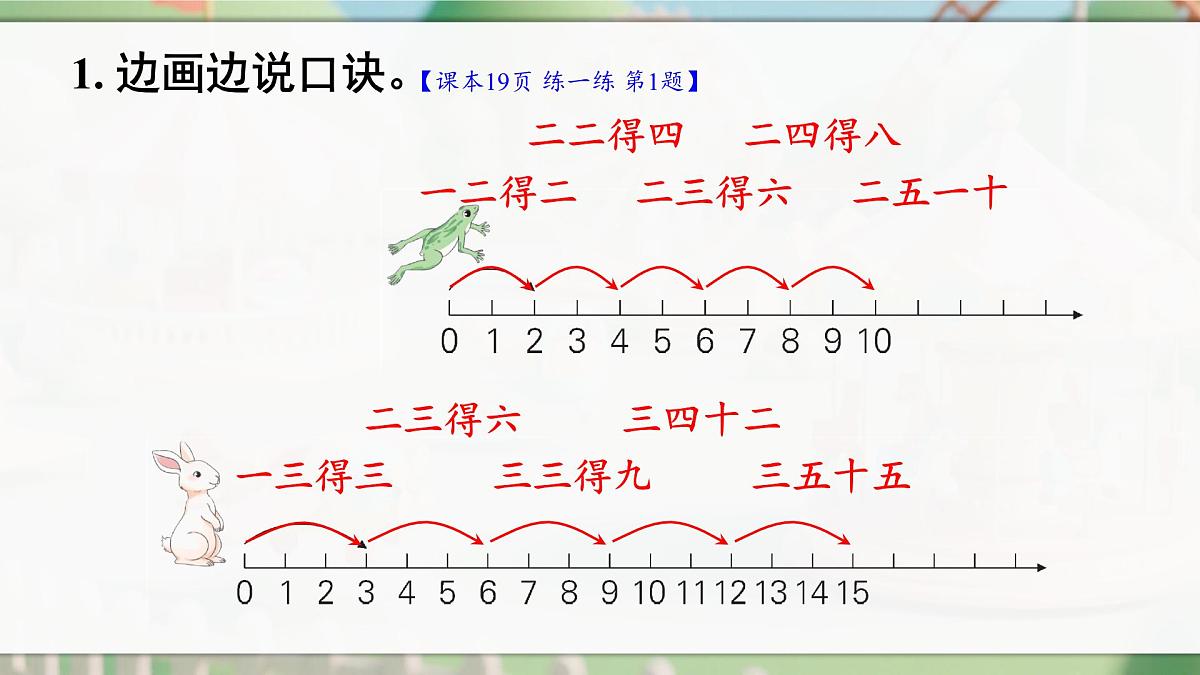 人教版二年级数学上册2.2.3 练一练（课件）第2页