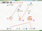 人教版二年級(jí)數(shù)學(xué)上冊(cè)2.1.3 練一練（課件）