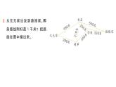 小學數學新人教版三年級上冊第三單元第三課時 千米的認識作業(yè)課件（2025秋）