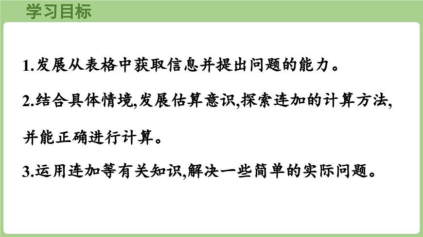 3.1  捐书（课件）2025-2026学年北师大版三年级数学上册第2页