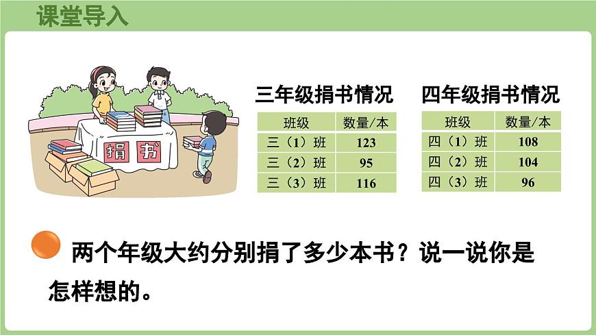 3.1  捐书（课件）2025-2026学年北师大版三年级数学上册第4页