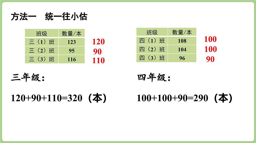 3.1  捐书（课件）2025-2026学年北师大版三年级数学上册第5页