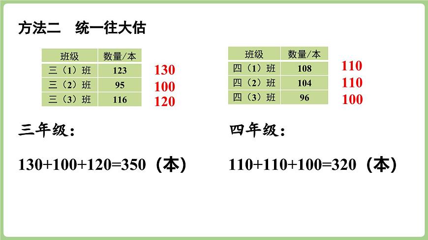 3.1  捐书（课件）2025-2026学年北师大版三年级数学上册第6页