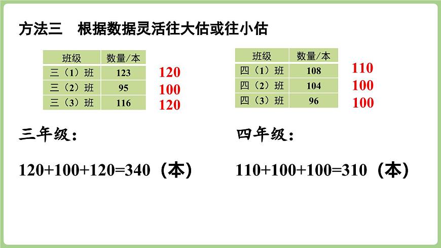 3.1  捐书（课件）2025-2026学年北师大版三年级数学上册第7页