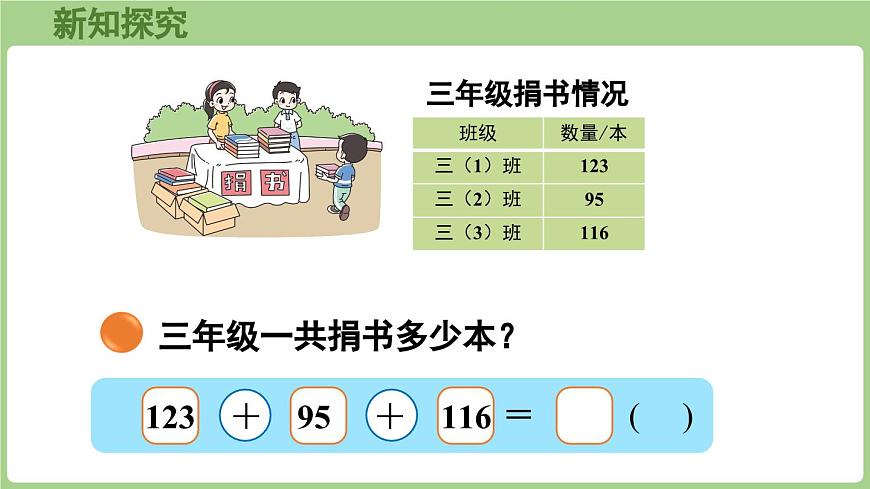 3.1  捐书（课件）2025-2026学年北师大版三年级数学上册第8页
