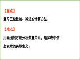 3.4  身高的增長（課件）2025-2026學(xué)年北師大版三年級數(shù)學(xué)上冊
