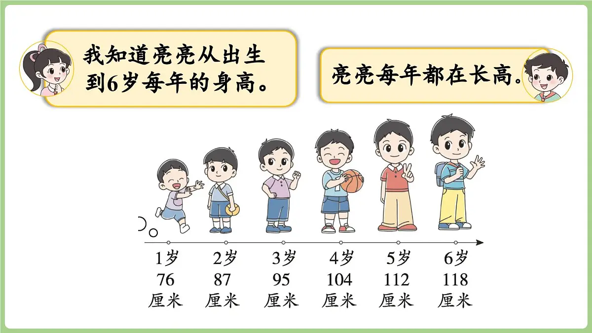 3.4 身高的增长（课件）2025-2026学年北师大版三年级数学上册第5页