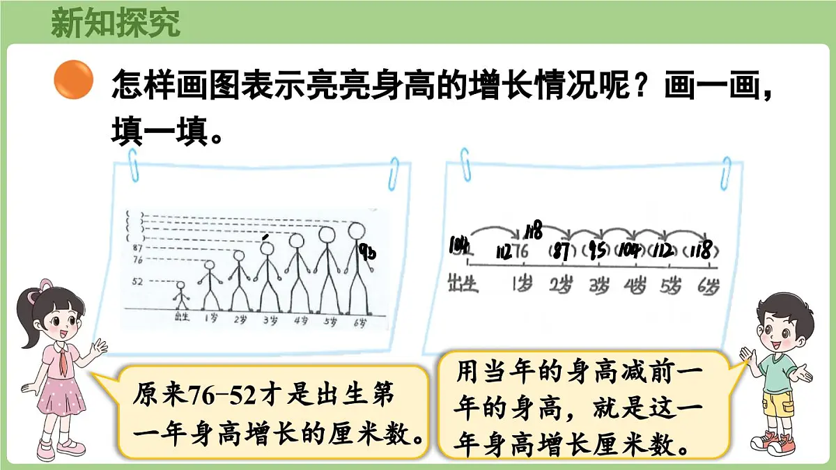 3.4 身高的增长（课件）2025-2026学年北师大版三年级数学上册第6页