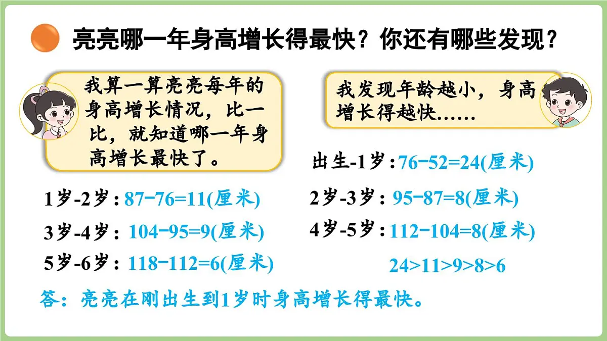 3.4 身高的增长（课件）2025-2026学年北师大版三年级数学上册第7页