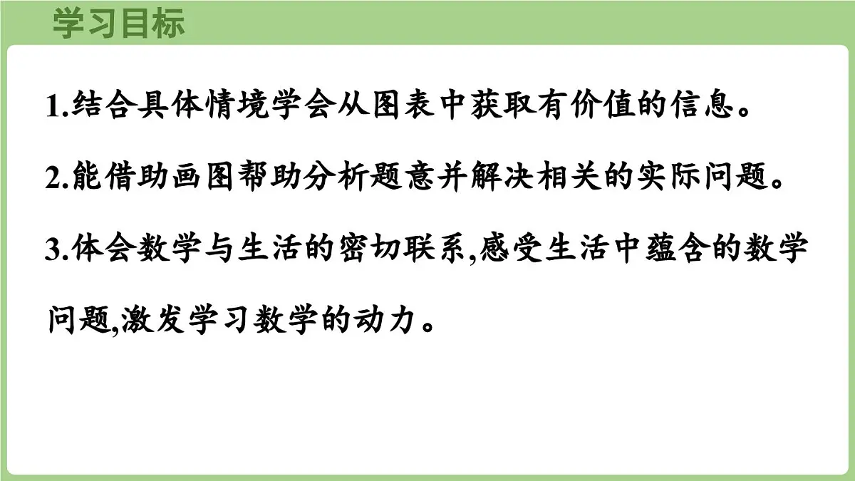 3.5 里程表（课件）2025-2026学年北师大版三年级数学上册第2页