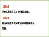 3.5   里程表（課件）2025-2026學(xué)年北師大版三年級數(shù)學(xué)上冊