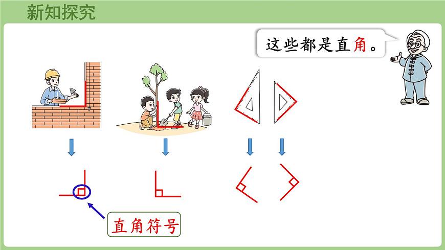 5.3   认识直角（课件）2025-2026学年北师大版三年级数学上册第4页