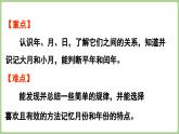 綜合與實踐  探索年月日的秘密（1）（課件）2025-2026學年北師大版三年級數(shù)學上冊