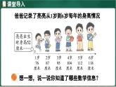 北師大版（2024）數(shù)學(xué)三年級上冊 3.4 身高的增長（課件）