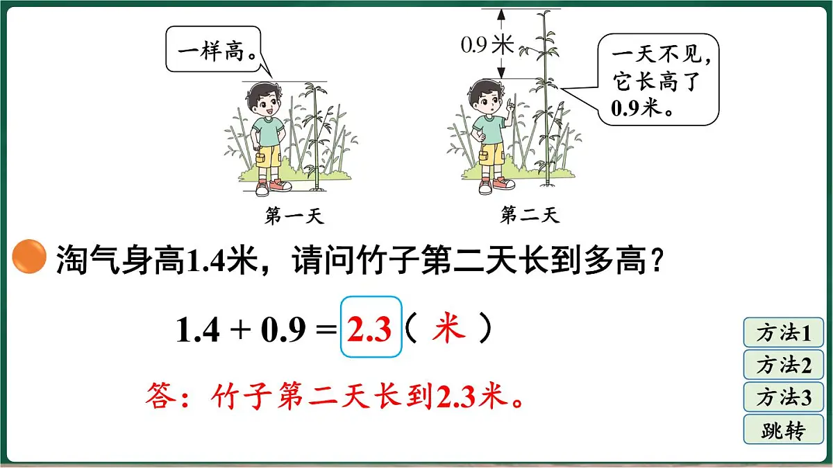 北师大版（2024）数学三年级上册 7.5 竹子的生长（课件）第8页