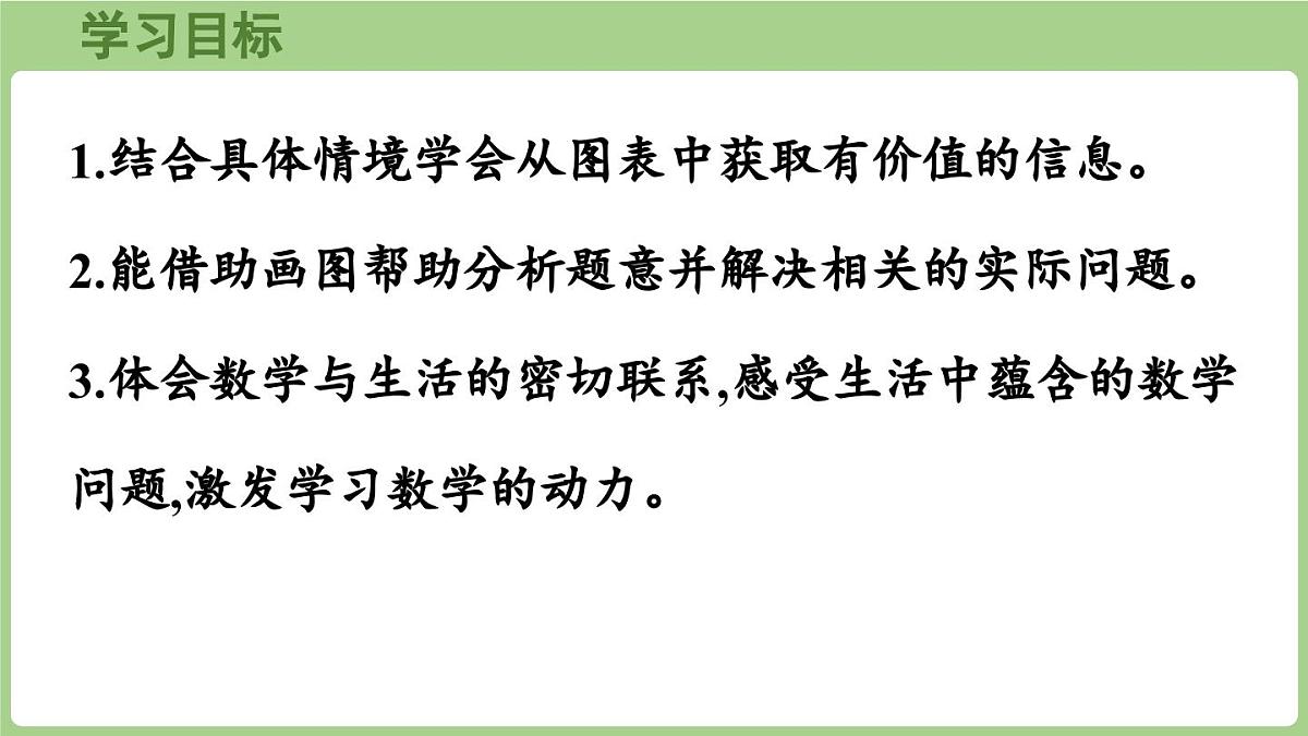 2025-2026学年度北师大版数学三年级上册3.5 里程表（课件）第2页